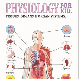 ANATOMY & PHYSIOLOGY